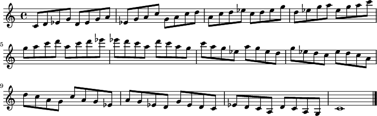 
{

\modalTranspose c c' { c d ees g a } { c8 d ees g } 
\modalTranspose c d' { c d ees g a } { c d ees g } 
\modalTranspose c ees' { c d ees g a } { c d ees g } 
\modalTranspose c g' { c d ees g a } { c d ees g } 
\modalTranspose c a' { c d ees g a } { c d ees g } 
\modalTranspose c c'' { c d ees g a } { c d ees g } 
\modalTranspose c d'' { c d ees g a } { c d ees g } 
\modalTranspose c ees'' { c d ees g a } { c d ees g } 
\modalTranspose c g'' { c d ees g a } { c d ees g } 
\modalTranspose c a'' { c d ees g a } { c d ees g } 

\modalInversion c ees''' { c d ees g a } { c d ees g } 
\modalInversion c d''' { c d ees g a } { c d ees g } 
\modalInversion c c''' { c d ees g a } { c d ees g } 
\modalInversion c a'' { c d ees g a } { c d ees g } 
\modalInversion c g'' { c d ees g a } { c d ees g } 
\modalInversion c ees'' { c d ees g a } { c d ees g } 
\modalInversion c d'' { c d ees g a } { c d ees g } 
\modalInversion c c'' { c d ees g a } { c d ees g } 
\modalInversion c a' { c d ees g a } { c d ees g } 
\modalInversion c g' { c d ees g a } { c d ees g } 
\modalInversion c ees' { c d ees g a } { c d ees g } 
\modalInversion c d' { c d ees g a } { c d ees g } 

c'1

\bar "|."
}
