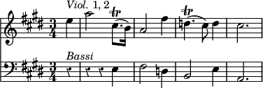 { \override Score.Rest #'style = #'classical
  \time 3/4 \partial 4
  << { \clef treble \key e \major \relative c''
        { e4^\markup { \italic Viol. 1, 2 } | a2 cis,8.\trill( b16) | a2 fis'4 | d4.\trill( cis8) d4 | cis2. | } }
  \new Staff 
      { \clef bass \key e \major \relative c
       { r4^\markup { \italic Bassi } | r r e | fis2 d4 | b2 e4 | a,2. | } }
  >> 
}