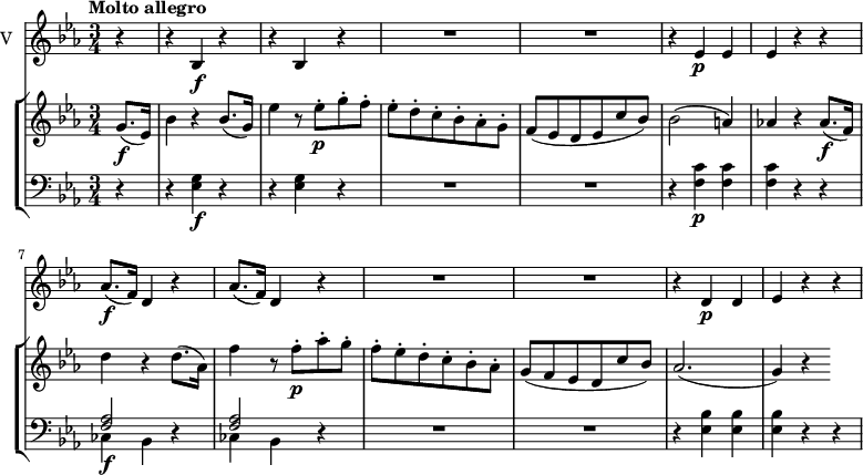 
\new GrandStaff <<
    \new StaffGroup <<
      \new Staff {
        \version "2.18.2"
        \tempo  "Molto allegro"
        \clef treble
        \key ees \major
        \time 3/4
        \tempo 4 = 160       
     \relative c'' {
                  \partial 4 g8. \f  (ees16)
                  bes'4 r bes8. (g16) 
                  ees'4  r8  ees-. \p g-. f-.
                  ees-. d-. c-. bes-. aes-. g-.
                  f (ees d  ees c' bes)
                  bes2 (a4) 
                  aes! r aes8.\f (f16)
                  d'4 r d8. (aes16)
                  f'4 r8 f-.\p aes-. g-. 
                  f-. ees-. d-. c-. bes-. aes-.
                  g (f ees d c' bes)
                  aes2. (g4) r
                 
            }
      }
      \new Staff {
                 \clef bass 
                 \key ees \major
                 \time 3/4            
      \relative c' {
             \partial4  r4
              r <ees, g>\f r 
             r <ees g> r 
             R2 *3/2 R2 *3/2
             r4 <f c'>\p <f c'> <f c'> r r
             <<{\stemDown  ces4\f bes  d4\rest  ces4 bes d4\rest  } \\ { \stemUp <f aes>2 s4 <f aes>2 s4 }>>
             
             R2 *3/2 R2 *3/2
             r4 <ees bes'> <ees bes'> <ees bes'> r r
             
             }
      }
>>
    \new Staff { \set Staff.instrumentName = "V"
           \relative c'' {
              \key ees \major
              \time 3/4
            \partial 4  r4 r  bes, \f  r r bes r R2 *3/2 R2 *3/2
            r4 ees\p ees ees r r
            aes8. \f (f16) d4 r aes'8. (f16) d4 r
            R2 *3/2 R2 *3/2 r4 d\p d ees r r
            } 
      }
  >>
