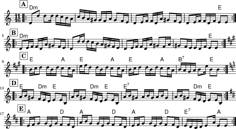 
<<
\chords { \set ChordNames.midiMaximumVolume = #0.65
  d,16*40:m e,4
  d,16*40:m e,4
  e,16*7 a,4 e,16*7 a,4 e,16*7 a,4 b,,16*7:7 e,4
  e,4 d,8.:m e,2 d,8.:m e,4 e,16*15:7 d,8.:m e,4
  a,16*7 d,4 a,16*7 d,4 a,16*7 d,4 e,16*7:7 a,4
}
\new Voice = "default" {
  \overrideTimeSignatureSettings 11/16 1/16 4,3,4 #'()
  \time 11/16 \relative c' { 
    \mark \markup { \box \pad-markup #0.4 \bold A } \bar ".|:"
    \repeat volta 2 { d8 d'8 8 16 16 c b a c b a gis gis f a gis8 f16 e
    d8 e16 f f d a' gis8 f16 e d8 e16 f f d f e8 8 }
    \mark \markup { \box \pad-markup #0.4 \bold B }
    \repeat volta 2 { d8 e16 f f d a' gis8 f16 e d8 d'16 16 16 c b a gis f e
    d8 e16 f f d a' gis8 f16 a gis8 f16 e e d f e8 8 }
    \mark \markup { \box \pad-markup #0.4 \bold C } \key a \major
    \repeat volta 2 { b'16 cis d8 16 b d cis8 16 a e' fis d8 16 b d cis8 16 a
    b16 cis d8 16 b d cis8 16 a b a gis a b8 e16 b8 8 }
    \mark \markup { \box \pad-markup #0.4 \bold D } \key a \minor
    \repeat volta 2 { a16 b gis8 f16 e d e8 16 b a'16 b gis8 f16 e d e8 16 b
    a'16 b gis8 a16 b gis a b gis8 a16 b gis8 f16 e d e8 16 b }
    \mark \markup { \box \pad-markup #0.4 \bold E } \key d \major
    \repeat volta 2 { e16 fis g8 16 e g fis8 16 d a' b g8 16 e g fis8 16 d
    e16 fis g8 16 e g fis8 16 d e d cis d e8 a16 e8 8 }
  }
}
>>
\layout { indent = #0 }
\midi { \tempo 4 = 117 }
