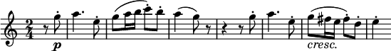 
\relative c''' {
 \set Score.tempoHideNote = ##t \tempo "" 4=144 \key c \major \time 2/4 \partial 4
 r8 g-.\p a4. e8-. g( a16 b c8-.) b-. a4( g8) r
 r4 r8 g-. a4. e8-. g\cresc ( fis16\! e fis8-.) d-. e4-.
}
