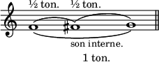 
\relative c' {
  \override Staff.TimeSignature #'stencil = ##f
  \cadenzaOn
  \textLengthOn
  f1^(_\(^"½ ton."
  fis)^(^"½ ton."_\markup{\center-column{\small"son interne." \normalsize"1 ton."}}
  g)\)
  \bar "||"
}