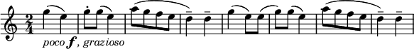 
\relative c''' {  
   \new Staff { \key c \major \time 2/4
    g-\markup { \italic {poco} \dynamic f \italic { , grazioso }}( e) | g8-. g( e4) |
    a8[( g f e ] | d4--)  d-- |       
    g4( e8) e( | g8) g( e4) | a8([ g f e ] | d4--)  d-- |       
  }}
