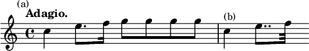 { \relative c'' { \time 4/4 \mark \markup \small "(a)" \tempo "Adagio."
  c4 e8. f16 g8 g g g | c,4^\markup \small "(b)" e8.. f32 s } }