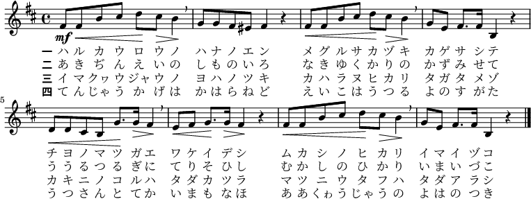 
{ \key b \minor \relative c' { fis8\mf\< fis b cis d\! cis\> b4\! \breathe | g8 g fis eis fis4 r | fis8\< fis b cis d\! cis\> b4\! \breathe | g8 e fis8. fis16 b,4 r |
d8\< d cis b g'8.\! g16\> fis4\! \breathe | e8\< fis g8.\! g16\> fis4\! r | fis8\< fis b cis d\! cis\> b4\! \breathe | g8 e fis8. fis16 b,4 r \bar "|."}
 \addlyrics {
\set stanza = "一"
 ハ ル カ ウ ロ ウ ノ ハ ナ ノ エ ン メ グ ル サ カ ヅ キ カ ゲ サ シ テ
 チ ヨ ノ マ ツ ガ エ ワ ケ イ デ シ ム カ シ ノ ヒ カ リ イ マ イ ヅ コ
 }
 \addlyrics {
\set stanza = "二"
 あ き ぢ ん え い の し も の い ろ な き ゆ く か り の か ず み せ て
 う う る つ る ぎ に て り そ ひ し む か し の ひ か り い ま い づ こ
 }
 \addlyrics {
\set stanza = "三"
 イ マ クヮ ウ ジャ ウ ノ ヨ ハ ノ ツ キ カ ハ ラ ヌ ヒ カ リ タ ガ タ メ ゾ
 カ キ ニ ノ コ ル ハ タ ダ カ ツ ラ マ ツ ニ ウ タ フ ハ タ ダ ア ラ シ
 }
 \addlyrics {
\set stanza = "四"
 て ん じゃ う か げ は か は ら ね ど え い こ は う つ る よ の す が た
 う つ さ ん と て か い ま も な ほ あ あ くゎ う じゃ う の よ は の つ き
 }
}
\midi {
\tempo 8=80
}
