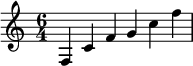 Pythagorean hammers