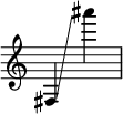 
{
    override Score.SpacingSpanner.strict-note-spacing = ##t
    set Score.proportionalNotationDuration = #(ly:make-moment 1/8)
    override Score.TimeSignature #'stencil = ##f
    relative c {
        time 2/4
        ottava #0 fis4 glissando ais'''
    }
}
