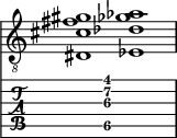  
<<
  %\override Score.BarLine.break-visibility = ##(#f #t #t)
  \time 2/1
    \new Staff  {
    \clef "treble_8"
        \once \override Staff.TimeSignature #'stencil = ##f
        < dis  cis' fis' gis'>1 | < ees  des' ges' aes'>1 |
    }

     \new TabStaff {
       \override Stem #'transparent = ##t
       \override Beam #'transparent = ##t 
      s2 < dis\5  cis'\3 fis'\2 gis'\1>1 s2
  }
>>
