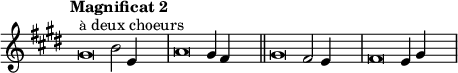 
\language "français" % pour avoir du sol, la etc...
\relative { \key mi \major \tempo " Magnificat 2"   % clefs, titre 
            \override Score.TimeSignature.stencil = ##f %Enlève la clef de Do
            \set Score.tempoHideNote = ##t \tempo 4 = 300 \cadenzaOn % rythme pour le midi, retrait des barre auto
            \override Score.SpacingSpanner.common-shortest-duration = #(ly:make-moment 1 2) %Espace entre les notes 1/2 c’est bien.
^\markup{\small à deux choeurs}
sold'\breve si2 mi,4 s2\bar "|" %une apostrophe, un brève, 1=ronde, 2=blanche, 4=noire, s=silence 
la\breve sold4 fad4 s2\bar "||"
sold\breve fad2 mi4 s2\bar "|" 
fad\breve mi4 sold4 s2\bar "|" 
   \cadenzaOff }
