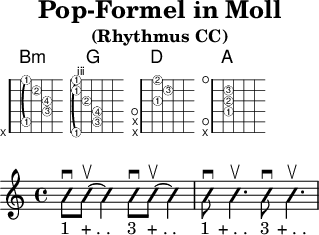 
\version "2.20.0"
\header {
  title="Pop-Formel in Moll"
  subtitle="(Rhythmus CC)"
  encoder="mjchael"
}

myD = { 
  < d a d'>8 <d a d'>8~ 4
  < a d fis'>8 <a d fis'>8~ 4
}
myA = { 
  < a, e a>8 <a, e a>8~ 4 
  < a cis' e'>8 <a cis' e'>8~ 4 
}

myBm = { 
  < b, fis b>8 <b, fis b>8~ 4
  < b d' fis'>8 <b d' fis'>8~ 4
}

myG = { 
  < g, d g >8 <g, d g>8~ 4
  < b d' g' >8 <b d' g'>8~ 4
}

myDiskant = {
  \repeat volta 2 { 
  \myBm \myG \myD \myA }
}

\score {
<<
  \new ChordNames { \chordmode {
     b1:m g d a
  }}
  \new FretBoards {
    \override FretBoards.FretBoard.size = #'1.5
    \override FretBoard.fret-diagram-details.finger-code = #'in-dot
    \override FretBoard.fret-diagram-details.dot-color = #'white
    \override FretBoard.fret-diagram-details.orientation =
        #'landscape
 < b,-1 fis-3 b-4 d'-2 fis'-1>1 % Bm
 < g,-1 d-3 g-4 b-2 d'-1 g'-1> % G
 < d a-1 d'-3 fis'-2> % D
 < a, e-1 a-2 cis'-3 e'  > % A
  }
 >>
}
\score {
 \new Voice \with {
    \consists "Pitch_squash_engraver"
  }{
    \set Staff.midiInstrument = "acoustic guitar (nylon)"
    \improvisationOn
    \override NoteHead.X-offset = 0
    d8 \downbow % 1
    8~ \upbow 4 % + 
    8  \downbow % 3
    8~ \upbow 4 % + 
    8  \downbow % 1
    4. \upbow   % + 
    8  \downbow % 3
    4. \upbow   % +
  }\addlyrics { "1 " "+ . . " "3 " "+ . ." "1 " "+ . . " "3 " "+ . ." }
 \layout{} 
}
\score { << % midi
    \tempo 4 = 160
    \time 4/4
    \key d \major
    \set Staff.midiInstrument = #"acoustic guitar (nylon)"
{ \unfoldRepeats \repeat volta 16 {
 \myDiskant
}

 < b,-1 fis-3 b-4 d'-2 fis'-1>1 % Bm
}
>> \midi{} }

\paper {
  indent=0\mm
  line-width=80\mm
  oddFooterMarkup=##f
  oddHeaderMarkup=##f
  % bookTitleMarkup=##f
  scoreTitleMarkup=##f
}
