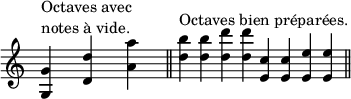 
\relative c' {
  \override Staff.TimeSignature #'stencil = ##f
  \cadenzaOn
  <g g'>4^\markup{\left-column{"Octaves avec" "notes à vide."}} s <d' d'> s <a' a'> s \bar "||"
  <d b'>^"Octaves bien préparées." <d b'> <d d'> <d d'>
  <e, c'> <e c'> <e e'> <e e'> \bar "||"
}
