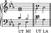 
\language "italiano"
upper = \relative do' {
  \override Staff.TimeSignature #'stencil = ##f
  \clef treble
  \key mib \major
   <sol' mib>1 \bar "||" << {do1} \\ {sol2 lab} >> \bar "||"
}
lower = \relative do' {
  \override Staff.TimeSignature #'stencil = ##f
  \clef bass
  \key mib \major
  << {do2 sib} \\ { do,2_\markup{UT} mib_\markup {\lower #3.1 MI}} >> \bar "||" << {mib'1} \\ {do2_\markup {\lower #3.1 UT} lab_\markup {\lower #3.1 LA}} >> \bar "||"
}
\score {
  \new PianoStaff <<
    \new Staff = "upper" \upper
    \new Staff = "lower" \lower
  >>
}
\header { tagline = ##f}
\paper {
  indent = 0
  line-width = #120
}
