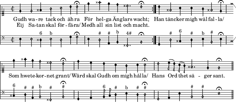 
\version "2.14.2"

% Lilypond i MediaWikis Score extension är tämligen begränsad då Lilypond körs i safe mode (lilypond -dsafe=#t)
% vilket slår av de flesta avancerade funktionerna av säkerhetsskäl. Dessutom kör svenska
% wikisource med en ganska gammal version av Lilypond (2.14) som saknar en del funktionalitet
% eller som är omöjlig att använda i safe mode.


%%% taktstreck %%%

% "divisioMaxima" = heldraget taktstreck
divMax = {
  % Egentligen vore det kanske önskvärt med divisioMaxima genom
  %    \once \override BreathingSign #'stencil = #ly:breathing-sign::divisio-maxima
  %    \once \override BreathingSign #'Y-offset = #0
  %    \breathe
  % men det fungerar inte av okänd anledning. Går inte heller att inkludera "gregorian.ly" (safe mode).
  %
  % i stället använder vi ett vanligt taktstreck. 
  \bar "|"
}

% slutstreck
divFin = {
  \bar "||"
}

%%% paper & layout %%%
\paper {
  indent=0\mm
  short-indent=0\mm
  oddFooterMarkup=##f
  oddHeaderMarkup=##f
  print-page-number=##f
}

% Vi kan inte ändra accidentalStyle manuellt. Som lösning använder vi MensuralVoice som har rätt bra inställningar.
%        \accidentalStyle "neo-modern"              % Kräver 2.15
%        #(ly:set-accidental-style 'neo-modern)  % Fungerar inte i safe mode

\layout {
  \context {
    \Score
    timing = ##f 
    \remove "Bar_number_engraver"
  }

%  \context {
%    \Staff
%    \override TimeSignature #'style = #'mensural
%    \override NoteHead #'style = #'petrucci
%  }

  % MyVoice = MensuralVoice med Petrucci NoteHeads
  \context {
    \MensuralVoice
    \name "MyVoice"
    \alias "Voice"
    \consists "Slur_engraver"
    \override NoteHead #'style = #'petrucci
    \override Rest #'style = #'mensural
%   \override Flag #'style = #'mensural   % 2.16+
    \override Stem #'flag-style = #'mensural   % 2.14
    \override Stem #'thickness = #1.7
%    \override Stem #'length = #5.5
  }

  % MyStaff = MensuralStaff, fast med taktstreck
  \context {
    \MensuralStaff
    \name "MyStaff"
    \alias "Staff"
    \denies "Voice"
    \defaultchild "MyVoice"
    \accepts "MyVoice"
    \override BarLine #'transparent = ##f
    \override StaffSymbol #'thickness = #1.0 % default
%    \override StaffSymbol #'thickness = #1.3
  }

  \context {
    \Score
    \accepts "MyStaff"
  }
}

%%% takt, tonart etc %%%

pre = {
  \time 2/2
  \key d \dorian
}

premelody = {
  \autoBeamOff
  \clef "petrucci-c1"
  \pre
}

prebass = {
  \autoBeamOff
  \clef "mensural-f"
  \pre
}

voicename = MyVoice

%%% melodi %%%

melody = \relative c' {
  \repeat volta 2 {
e4 e2 fis4 g2 a2 b4 b2\fermata\divMax
e4 fis2 e4 d4 cis2. b1\fermata\divMax } 
b4 fis2 a4 a4 g4 fis2 e4\fermata\divMax
e'4 fis4 e4 d2 cis2 b2\fermata\divMax
d4 c4 b4 a4 g4 a4 a2\fermata\divMax
b2 c8 (b8) a8 (g8) fis2. e4 e1\fermata\divFin
}

%%% bas %%%

bass = \relative c {
  \repeat volta 2 {
e4 e2 dis4^"6" e2^"b" d2 g4 g2 \fermata
e4 d2^"#" a4^"#" b4^"b" fis2.^"4#" b1\fermata }
g4 d'2^"#" cis4^"6" d4^"#" e4^"b" b2^"#" e4\fermata
cis4^"6" d4^"#" a4^"#" b2^"b" fis2^"#" b2^"#"\fermata
g4 a4 b8^"6" c8 d4^"#" e4^"b" d4^"#" d2^"#"\fermata
g,2 a4 e'4 b2^"#" b2^"#" e1\fermata
}

verse = \lyricmode {
 <<
{  Gudh wa -- re tack och äh -- ra
För hel -- ga Äng -- lars wacht;  }
\context  Lyrics = "versRad2" { \set associatedVoice = "melody" 
Eij Sa -- tan skal för -- fä -- ra/
Medh all sin list och macht. }


>>

Han tänc -- ker migh wäl fal -- la/
Som hwe -- te -- kor -- net grant/
Wård skal Gudh om migh hål -- la/
Hans Ord thet sä -- ger sant.
}

%%%%%%%%%%%%%%%%%%%%%%%%%%%%%%%%%%%%%%%%%%%%%%%%%%%%%%%%%%%%%%%%%%%%%%%%%%%%%%

%%% png / svg %%%

\score {
  <<
    \new \voicename = "melody" { \premelody \melody }
      \new Lyrics \lyricsto "melody" { \verse }
    \new \voicename {\prebass \bass }
  >>
  \layout {}
}

%%% midi / ogg %%%

\score {
  <<
  \new Staff { \unfoldRepeats { \melody } }
  \new Staff { \unfoldRepeats { \bass } }
  >>
  \midi {
    % \tempo 70 2  % 2.16+
    \context {
      \Score
      tempoWholesPerMinute = #(ly:make-moment 70 2)
    }
    \context {
      \Staff
      midiInstrument = #"church organ"
    }
  }
}
