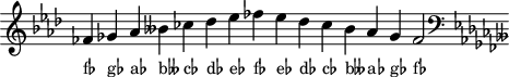 
\header { tagline = ##f }
scale = \relative c' { \key f \minor \omit Score.TimeSignature
 fes ges aes beses ces des ees fes ees des ces beses aes ges fes2 \clef F \key fes \major }
\score { { << \cadenzaOn \scale \context NoteNames \scale >> } \layout { } \midi { } }
