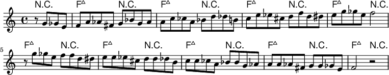 

\version "2.16.2"
<< \chords {\partial 2 r2  f:maj7  r2 f:maj7 r2 f:maj7 r2 f:maj7 r2 f:maj7 r2 f:maj7 r2 f:maj7 r2 f:maj7 r2 f:maj7 r2 }
\relative c'{ \partial 2 r8 g' ges e f a as fis g bes g as a c ces a bes d des b c e es
cis d f d dis e g ges e f2

r8 g ges e
f f d dis e
 e es cis
d  d des b
     c c ces   a
     bes bes g as
 a a  as fis g
 g ges e
f2 r2 }
>>