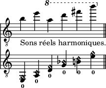 
<<
  \new Staff \relative c'' {
    \override Staff.TimeSignature #'stencil = ##f
    \cadenzaOn
    \clef "treble_8"
    b4_"Sons réels harmoniques." e
    \ottava #1
    a d fis b
    \bar "||"
  }
  \new Staff \relative c, {
    \override Staff.TimeSignature #'stencil = ##f
    \clef "treble_8"
    <e_0 g\harmonic>
    <a_0 c\harmonic>
    <d_0 f\harmonic>
    <g_0 bes\harmonic>
    <b_0 d\harmonic>
    <e_0 g\harmonic>
  }
>>
