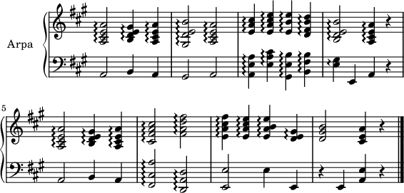 
sVarB = { \relative a, {
  \clef "bass" \key a \major \time 4/4 a2 b4 a4 | % 2
  gis2 a2 | % 3
  <a e' a>4 \arpeggio \arpeggio \arpeggio <e' a cis>4 \arpeggio
  \arpeggio \arpeggio <gis, e' b'>4 \arpeggio \arpeggio \arpeggio <b
  fis' b>4 \arpeggio \arpeggio \arpeggio | % 4
  <e gis>4 \arpeggio \arpeggio e,4 a4 r4 | % 5
  a2 b4 a4 | % 6
  <fis cis' a'>2 \arpeggio \arpeggio \arpeggio <d a' d>2 \arpeggio
  \arpeggio \arpeggio | % 7
  <e e'>2 e'4 e,4 | % 8
  r4 e4 <a e'>4 r4 \bar "|."
} }

sVarA = { \relative a {
  \clef "treble" \key a \major \time 4/4 
\omit Score.TimeSignature <a cis e a>2 \arpeggio
  \arpeggio \arpeggio \arpeggio <b d e gis>4 \arpeggio \arpeggio
  \arpeggio \arpeggio <a cis e a>4 \arpeggio \arpeggio \arpeggio
  \arpeggio | % 2
  <gis d' e b'>2 \arpeggio \arpeggio \arpeggio \arpeggio <a cis e a>2
  \arpeggio \arpeggio \arpeggio \arpeggio | % 3
  <e' a cis>4 \arpeggio \arpeggio \arpeggio <e a cis e>4 \arpeggio
  \arpeggio \arpeggio \arpeggio <e b' e>4 \arpeggio \arpeggio
  \arpeggio <d fis b d>4 \arpeggio \arpeggio \arpeggio \arpeggio | % 4
  <b d e b'>2 \arpeggio \arpeggio \arpeggio \arpeggio <a cis e a>4
  \arpeggio \arpeggio \arpeggio \arpeggio r4 | % 5
  <a cis e a>2 \arpeggio \arpeggio \arpeggio \arpeggio <b d e gis>4
  \arpeggio \arpeggio \arpeggio \arpeggio <a cis e a>4 \arpeggio
  \arpeggio \arpeggio \arpeggio | % 6
  <cis fis a cis>2 \arpeggio \arpeggio \arpeggio \arpeggio <fis a d
  fis>2 \arpeggio \arpeggio \arpeggio \arpeggio | % 7
  <e a cis fis>4 \arpeggio \arpeggio \arpeggio \arpeggio <e a cis e>4
  \arpeggio \arpeggio \arpeggio \arpeggio <e a b e>4 \arpeggio
  \arpeggio \arpeggio \arpeggio <d e gis>4 \arpeggio \arpeggio
  \arpeggio | % 8
  <d gis b>2 <cis e a>4 r4 \bar "|."
} }

\paper { #(set-paper-size "a4")
 oddHeaderMarkup = "" evenHeaderMarkup = "" }
\header { tagline = ##f }
\version "2.18.2"
\score {
\midi {  }
\layout { line-width = #140
}
<<

    \new PianoStaff <<
      \set PianoStaff.instrumentName = "Arpa"
      \set PianoStaff.midiInstrument = #"orchestral harp"
      \context Staff = "1" <<
        \context Voice = "PartPOneVoiceOne" { \sVarA }
      >> \context Staff = "2" <<
        \context Voice = "PartPOneVoiceTwo" { \sVarB }
      >>
    >>

  >> }