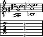  
<<
  %\override Score.BarLine.break-visibility = ##(#f #t #t)
  \time 2/1
    \new Staff  {
    \clef "treble_8"
        \once \override Staff.TimeSignature #'stencil = ##f
        <ais,  gis cis' dis' >1 | <bes,  aes des' ees' >1 |
    }

     \new TabStaff {
       \override Stem #'transparent = ##t
       \override Beam #'transparent = ##t 
      s2 <ais,\6  gis\4 cis'\3 dis'\2 >1 s2
  }
>>
