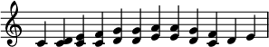 
\relative c' {
  \time 12/4
  \new Staff \with { \remove "Time_signature_engraver" } 
   c <c d> <c e> <c f> <d g> <d g> <e a> <e a> <d g> <c f> d e
} 