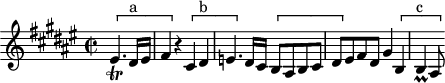 
\version "2.18.2"
\header {
  tagline = ##f
}

\score {
  \new Staff \with {

  }
<<
  \relative c' {
    \key fis \major
    \time 2/2
    \set Staff.midiInstrument = #"harpsichord" 

     %% SUJET fugue CBT II-13, BWV 882, fa-dièse majeur
     \partial 2
    \[ eis4._\trill dis16^\markup{a} eis fis4 \] r4 \[ cis dis^\markup{b} e4. \] dis16 cis \[ b8 ais  b cis | dis \] eis fis dis gis4 \[ b, | b_\prall^\markup{c} ais8 \]

  }
>>
  \layout {
     \context { \Score \remove "Metronome_mark_engraver"
     \override SpacingSpanner.common-shortest-duration = #(ly:make-moment 1/2)
        }
  }
  \midi {} 
}
