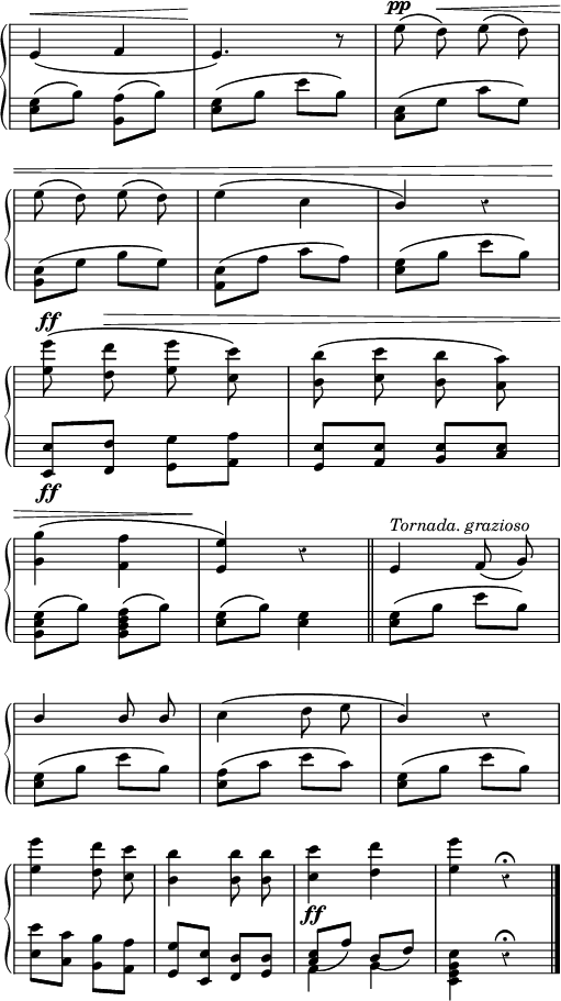 

\version "2.14.2"

\header {
  % Eliminar el pie de página predeterminado de LilyPond
  tagline = ##f
}

\layout {
  \context {
    \Score
    \remove "Bar_number_engraver"
  }
}

global = {
  \set Score.tempoHideNote = ##t
  \tempo 4 = 100
  \time 2/4
%  \partial4
  \key es \major
  \override Staff.Rest #'style = #'classical
  \override Staff.KeySignature #'break-visibility = #'#(#f #f #f)
  \override Staff.Clef #'break-visibility = #'#(#f #f #f)
  \override Staff.TimeSignature #'break-visibility = #'#(#f #t #t)
  \override Score.SystemStartBar #'collapse-height = #-1
  \override Stem #'neutral-direction = #1
  \override DynamicTextSpanner #'style = #'none
}

rightA = \relative c'' {
  \global
 
  % La música continúa aquí.
  \autoBeamOff
  \override Stem #'neutral-direction = #1
  bes8\(_\p^\markup{ \italic {con allegressa}} as g as \break
  \override Stem #'neutral-direction = #-1
  bes4 c8 d
  es4 \grace {g8\)\(} f4\)
  es4\( d8\) r \break
  \override Stem #'neutral-direction = #1
  \set crescendoText = \markup { \italic {poco cresc.}}
  \set crescendoSpanner = #'text
  \once \override Staff.PhrasingSlur #'control-points = #'((0 . -1) (30 . -11) (35 . 9) (60 . 3))
  bes8\( as g as 
  \stemDown bes4^\< c8 d\) \break
  es4^\>_\( \grace {d8(} c4)\)
  bes4\! r
  \stemUp bes8_\( c bes as\) \break
  g8\([ as] g f\)
  \unset crescendoSpanner 
  \stemNeutral
  es4^\( f^\<
  g4 g8\)\! r \break
  \stemDown
  bes8^\(^\p c bes as\)
  \stemNeutral
  g8_\( as g f\) \break
}

rigthB = \relative c' {
  \global
  \override Staff.KeySignature #'stencil = ##f
  \override Staff.TimeSignature #'stencil = ##f
  \override Staff.Clef #'stencil = ##f  \autoBeamOff
  es4_\(^\< f
  es4.\)\! r8
  es'8^\(^\pp d\)^\< es\( d\) \break
  es8^\( d\) es^\( d\)
  es4^\( c
  bes4\) r \break
  <es es'>8^\ff^\( <d d'>^\> <es es'> <c c'>\)
  <bes bes'>8\( <c c'> <bes bes'> <as as'>\) \break
  <g g'>4^\( <f f'>
  <es es'>4\)\! r \bar"||"
  es4^\markup { \italic {Tornada. grazioso}} f8_\( g\) \break
  bes4 bes8 bes
  c4^\( d8 es
  bes4\) r \break
  <es es'>4 <d d'>8 <c c'>
  <bes bes'>4 <bes bes'>8 <bes bes'>
  <c c'>4_\ff <d d'>
  <es es'>4 r^\fermata \bar"|."
  
}

leftA = \relative c {
  \global
  \set Staff.beatStructure = #'(4)
  % La música continúa aquí.
  <es g>8^\( bes' es bes\)
  <es, g>8^\( bes' es bes\)
  <es, g>8^\( bes' es bes\)
  <f as>8^\( bes d bes\)
  g8^\( bes es bes\)
  <f as>8^\( bes d bes\)
  <<
    {bes4 a}
    \\
    {<es g>8^\([ es']\) f,^\([ es']\)}
  >>
  <bes, d>8^\( f' bes f\)
  d8^\( f d bes\)
  <<
    {es4}
    \\
    {bes'8^\( c bes as\)}
  >>
  <es g>8[\( bes']\) <es, as>\([ ces']\)
  <es, g>8^\( bes' es bes\)
  d8^\(_\p f d bes\)
  <<
    {es,4}
    \\
    {bes'8^\( c bes as\)}
  >>  
}

leftB = \relative c {
  \global
  \override Staff.KeySignature #'stencil = ##f
  \override Staff.TimeSignature #'stencil = ##f
  \override Staff.Clef #'stencil = ##f  <es g>8\([ bes'\)] <bes, as'>8^\([ bes'\)]
  <es, g>8^\( bes' es bes\)
  <c, es>8^\( g' c g\)
  <bes, es>8^\( g' bes g\)
  <as, es'>8^\( as' c as\)
  <es g>8^\( bes' es bes\)
  <es,, es'>8_\ff[ <f f'>] <g g'>[ <as as'>]
  <g es'>8 <as es'> <bes es> <c es>
  <bes es g>8^\([ bes'\)] <bes, d f as>^\( bes'\)
  <es, g>8^\([ bes'\)] <es, g>4
  <es g>8^\( bes' es bes\)
  <es, g>8^\( bes' es bes\)
  <es, as>8^\( c' es c\)
  <es, g>8^\( bes' es bes\)
  <es, es'>8[ <c c'>] <bes bes'>[ <as as'>]
  <g g'>8[ <es es'>] <f d'>[ <g d'>]
  <<
    { <c es>8_\([ as'\)] d,_\([ f\)] }
    \\
    { as,4 bes4}
  >>
  \stemDown
  <es, g bes es>4 r^\fermata
}

lletra = \lyricmode {
  vull fé'_a -- nar.
  Y_á la mon -- ta -- nye -- ta no_hi tro -- na, ni plou,
  y_en la ter -- ra pla -- na tot lo vent ho mou.
  So -- ta l'om -- bre -- ta, l'om -- bre -- ta, l'om -- bri,
  flors y vi -- o -- las y ro -- ma -- ní.
}

\score {
  \new StaffGroup \with {
    systemStartDelimiter = #'SystemStartBrace
  } <<
    \new Staff = "right" \with {
      midiInstrument = "acoustic grand"
    } {\rigthB }
    \new Lyrics \lyricsto "right" {
      \lletra
    }
    \new Staff = "left" \with {
      midiInstrument = "acoustic grand"
    } { \clef bass \leftB}
  >>
  \layout {
    indent = #-1
    %    ragged-last = ##t
    line-width = 125
  }
}
\score{ 
  <<
    \new Staff = "right" \with {
      midiInstrument = "acoustic grand"
    } { \rightA \rigthB }
    \new Lyrics \lyricsto "right" {
      \lletra
    }
    \new Staff = "left" \with {
      midiInstrument = "acoustic grand"
    } { \clef bass \leftA \leftB}
  >>
  \midi {
  \context {
    \Score
    midiMaximumVolume = 1
    midiMinimumVolume = 0.3
  }
  }
}
