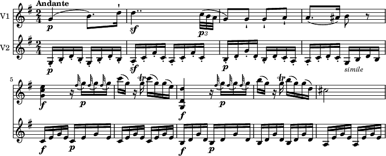 <<\new Staff \with { instrumentName = #"V1 "}   \relative c'' {   \version "2.18.2"   \key g \major   \time 2/4   \tempo "Andante"   \tempo 4 = 50    g4\p (b8.) d16-!    d4..\sf \tuplet 3/2 {c32\p (b a} g8) g-! g-! a-!    a8. (ais16) b8 r8    <g c e>4\f r16  \grace fis'32 (g16)\p  \grace fis32 (g16)  \grace fis32 (g16)    c (g) r16 g\trill c (g) g (e)    <g,, d' d'>4\f r16  \grace fis''32 (g16)\p  \grace fis32 (g16)  \grace fis32 (g16)     b (g) r16 g\trill b (g) g (d)     cis2}\new Staff \with { instrumentName = #"V2 "}    \relative c'' {   \key g \major   \time 2/4     g,16-.\p b-. d-. b-. g-. b-. d-. b-.     a-.\sf c-. fis-. c-. a-. c-. fis-. c-.      b-.\p d-. g-. d-.  b-. d-. c-. a-.       a-. c-. d-. c-. g_\markup{\italic \small simile} b d b       c\f e g e c\p e g e       c e g e c e g e       b\f d g d b\p d g d       b d g d b d g d       a e' g e a, e' g e}>>