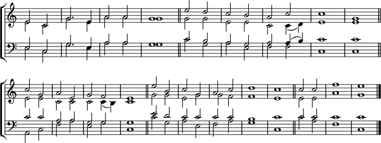 
\new ChoirStaff <<  
  \new Staff { \clef treble \time 2/2 \key c \major \set Staff.midiInstrument = "church organ" \omit Staff.TimeSignature \set Score.tempoHideNote = ##t \override Score.BarNumber  #'transparent = ##t
  \relative c'
  << { e2 c | g'2. e4 | a2 a | g1 \bar"||" e'2 d | c b | a c | c1 | g \bar"||" \break
       c2 g | a e | g f | e1 \bar"||" e'2 b | c g | a c | d1 | c \bar"||"
       c2 c | f1 | e \bar"|." } \\
  { e,2 c | g'2. e4 | a2 a | g1 | g2 g | e e | c c4( d) | e1 | e
    e2 e | c c | c c4( b) | c1 | g'2 g | e g | g f | f1 | e
    e2 e | a1 | g } >>
  } 
\new Staff { \clef bass \key c \major \set Staff.midiInstrument = "church organ" \omit Staff.TimeSignature  
  \relative c
  << { e2 c | g'2. e4 | a2 a | g1 | c2 b | a g | a a4( b) | c1 c
       c2 c | a a | g g | g1 | e'2 d | c c | c c | b1 | c
       c2 c | c1 | c } \\
  { e,2 c | g'2. e4 | a2 a | g1 | c2 g | a e | f f | c1 | c
    a2 c | f a | e g | c,1 | c'2 g | a e | f a | g1 | c,
    c'2 a | f1 | c } >>
  } 
>>
\layout { indent = #0 }
\midi { \tempo 2 = 80 }
