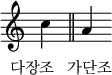 
\relative c' { \override Score.TimeSignature #'stencil = ##f
  \key c \major c'_\markup { \hspace #-4.5 \lower #4 "다장조   가단조" } \bar "||"
  a
  }
