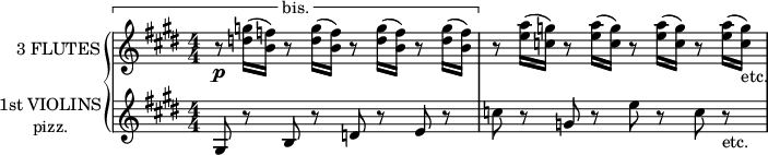 
\new GrandStaff <<
  \new Staff = "flute" \with {
    instrumentName = "3 FLUTES"
    midiInstrument = "flute"
  } \relative c'' {
    \key e \major
    \numericTimeSignature
    \tweak text "bis."
    \startMeasureSpanner
    r8\p <d g>16( <b f'>) r8 <d g>16( <b f'>) r8 <d g>16( <b f'>) r8 <d g>16( <b f'>)
    \stopMeasureSpanner
    r8 <e a>16( <c g'>) r8 <e a>16( <c g'>) r8 <e a>16( <c g'>) r8 <e a>16( <c g'>)_"etc."
  }
  \new Staff = "violin" \with {
    instrumentName = \markup \center-column {
                                              "1st VIOLINS"
                                              "pizz."
                                            }
    midiInstrument = "violin"
  } \relative c'' {
    \key e \major
    \numericTimeSignature
    gis,8 r b r d r e r
    c' r g r e' r c r_"etc."
  }
>>
\layout {
  indent = 2\cm
  \context {
    \Staff
    \consists Measure_spanner_engraver
  }
}
