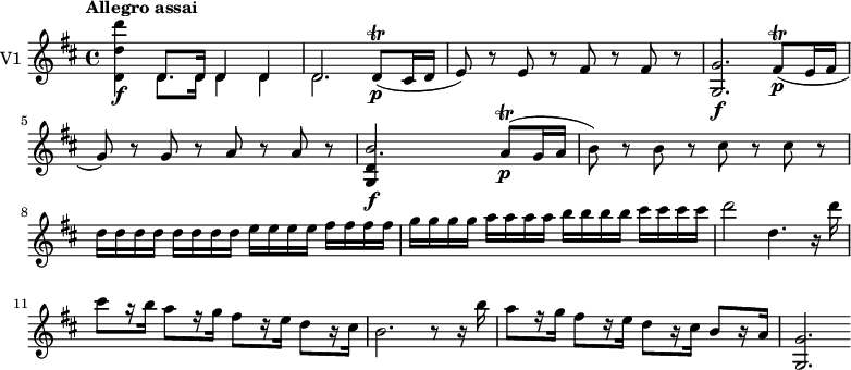 
<< \new Staff \with { instrumentName = #"V1 "}
 \relative c'' {
 \version "2.18.2"
 \key d \major 
 \tempo "Allegro assai"
 \time 4/4
 \tempo 4 = 140
 <d, d' d'>4\f <<{\stemDown d8. d16 d4 d d2.} \\ {\stemUp d8. d16 d4 d d2.}>> d8\p \trill (cis16 d e8)
 r e r fis r fis r
 <g, g'>2.\f fis'8\p \trill (e16 fis g8)
 r g r a r a r
 <<{\stemUp <g, d'>4 s4.} \\ {\stemUp b'2. \f }>> a8\p \trill (g16 a b8)
 r b r cis r cis r
 \repeat unfold 8 {d16} \repeat unfold 4 {e16} \repeat unfold 4 {fis16}
 \repeat unfold 4 {g16} \repeat unfold 4 {a16} \repeat unfold 4 {b16} \repeat unfold 4 {cis16}
 d2 d,4. r16 d'16
 cis8 [r16 b16] a8 [r16 g16] fis8 [r16 e] d8 [r16 cis]
 b2. r8 r16 b'16
 a8 [r16 g] fis8 [r16 e] d8 [r16 cis] b8 [r16 a]
 <g, g'>2.
}
>>
