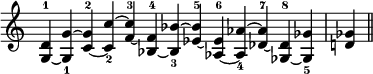 { \relative d' { \override Score.TimeSignature #'stencil = ##f \cadenzaOn
 <d g,>^1 _~ <g, g'>_1 ^~ <g' c,>^2 _~ <c, c'>_2 ^~ <c' f,>^3 _~
 <f, bes,>^4 _~ <bes, bes'>_3 ^~ <bes' ees,>^5 _~ <ees, aes,>^6 _~
 <aes, aes'>_4 ^~ <aes' des,>^7 _~ <des, ges,>^8 _~ <ges, ges'>_5
 \bar "|" <ges'! d> \bar "||" } }