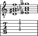  
<<
  %\override Score.BarLine.break-visibility = ##(#f #t #t)
  \time 2/1
    \new Staff  {
    \clef "treble_8"
        \once \override Staff.TimeSignature #'stencil = ##f
        <  d gis b f'>1 | <  eeses aes ces' geses'>1 |
    }

     \new TabStaff {
       \override Stem #'transparent = ##t
       \override Beam #'transparent = ##t 
      s2 <  d\4 gis\3 b\2 f'\1>1 s2
  }
>>
