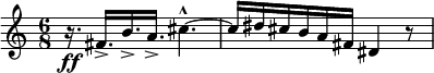 
\relative c' {
 \numericTimeSignature
 \time 6/8
 \key c \major 
   r16.\ff fis-> b-> a-> cis4. -^ ~ |cis16 dis cis b a fis dis4 r8
 }
