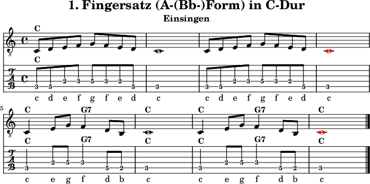 
\version "2.20.0"
\header {
  title="1. Fingersatz (A-(Bb-)Form) in C-Dur"
  subtitle="Einsingen"
}
%% Diskant- bzw. Melodiesaiten
Diskant = \relative c {
  \set TabStaff.minimumFret = #2
  \set TabStaff.restrainOpenStrings = ##t
  \key c \major
  
  c8^\markup { \bold {C} } d e f g f e d | c1
  c8 d e f g f e d |  \once \override NoteHead #'color = #red c1
  \break
  c4^\markup { \bold {C} } e8 g | f4^\markup { \bold {G7} } d8 b | c1^\markup { \bold {C} } 
  c4^\markup { \bold {C} } e8 g | f4^\markup { \bold {G7} } d8 b | 
  \set TabStaff.minimumFret = #0
   \once \override NoteHead #'color = #red c1^\markup { \bold {C} }
  \bar "|."
}

%% Layout- bzw. Bildausgabe
\score {
  <<
    \new Voice  { 
      \clef "treble_8" 
      \time 4/4  
      \tempo 4 = 120 
      \set Score.tempoHideNote = ##t
      \Diskant \addlyrics {
        c8 d e f g f e d | c1
  c8 d e f g f e d   c1
  \break
  c4 e8 g | f4 d8 b | c1 
  c4 e8 g | f4 d8 b | c
      }
    }
    \new TabStaff { \tabFullNotation \Diskant }
  >>
  \layout {}
}

%% Midiausgabe mit Wiederholungen, ohne Akkorde
\score {
  <<
    \unfoldRepeats {
      \new Staff  <<
        \tempo 4 = 120
        \time 4/4
        \set Staff.midiInstrument = #"acoustic guitar (nylon)"
        \clef "G_8"
        \Diskant
      >>
    }
  >>
  \midi {}
}
%% unterdrückt im raw="!"-Modus das DinA4-Format.
\paper {
  indent=0\mm
  %% DinA4 = 210mm - 10mm Rand - 20mm Lochrand = 180mm
  line-width=180\mm
  oddFooterMarkup=##f
  oddHeaderMarkup=##f
  % bookTitleMarkup=##f
  scoreTitleMarkup=##f
}
