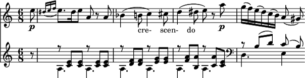 Rondo in A minor (Mozart)