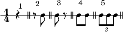 
\new RhythmicStaff {
\time 1/4
\stemDown 

r4^\markup { \null \raise #1.4 1 } \bar "||"
r8^\markup { \null \raise #2.1 2 } c8 \bar "||"
c8^\markup { \null \raise #2.4 3 } r8 \bar "||"
c8^\markup { \null \raise #2.4 4 } c8 \bar "||"
\times 2/3{ c8^\markup { \null \raise #2.4 5 } c8 c8 } \bar "||"

}
