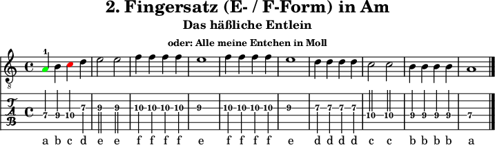 
\version "2.20.0"
\header {
  title="2. Fingersatz (E- / F-Form) in Am"
  subtitle="Das häßliche Entlein"   
  subsubtitle="oder: Alle meine Entchen in Moll"
}
%% Diskant- bzw. Melodiesaiten
Diskant = \relative c' {
  \set TabStaff.minimumFret = #7
  \set TabStaff.restrainOpenStrings = ##t
  \key a \minor
  \once \override NoteHead #'color = #green
  a4-1 b 
  \once \override NoteHead #'color = #red 
  c d e2 e f4 f f f e1
  f4 f f f e1 d4 d d d c2 c
  b4 b b b a1
  \bar "|."
}

%% Layout- bzw. Bildausgabe
\score {
  <<
    \new Voice  { 
      \clef "treble_8" 
      \time 4/4  
      \tempo 4 = 120 
      \set Score.tempoHideNote = ##t
      \Diskant \addlyrics {  
        a4 b c d e2 e f4 f f f e1
        f4 f f f e1 d4 d d d c2 c
        b4 b b b a1
      }
    }   
    \new TabStaff { \tabFullNotation \Diskant }
  >>
  \layout {}
}

%% Midiausgabe mit Wiederholungen, ohne Akkorde
\score {
  <<
    \unfoldRepeats {
      \new Staff  <<
        \tempo 4 = 120
        \time 4/4
        \set Staff.midiInstrument = #"acoustic guitar (nylon)"
        \clef "G_8"
        \Diskant
      >>
    }
  >>
  \midi {}
}
%% unterdrückt im raw="!"-Modus das DinA4-Format.
\paper {
  indent=0\mm
  %% DinA4 = 210mm - 10mm Rand - 20mm Lochrand = 180mm
  line-width=180\mm
  oddFooterMarkup=##f
  oddHeaderMarkup=##f
  % bookTitleMarkup=##f
  scoreTitleMarkup=##f
}
