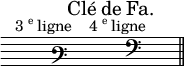 
\relative c {
  \override Staff.Clef #'stencil = ##f
  \override Staff.TimeSignature #'stencil = ##f
  \cadenzaOn
  s1^\markup{3\super e ligne}
  \mark\markup{Clé de Fa.}
  \override Staff.Clef #'stencil = ##t
  \clef varbaritone
  s
  s1^\markup{4\super e ligne}
  \clef bass
  s1
  \bar "||"
}
