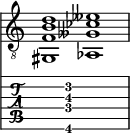  
<<
  %\override Score.BarLine.break-visibility = ##(#f #t #t)
  \time 2/1
    \new Staff  {
    \clef "treble_8"
        \once \override Staff.TimeSignature #'stencil = ##f
        <gis,  f b d' >1 | <aes,  geses ces' eeses' >1 |
    }

     \new TabStaff {
       \override Stem #'transparent = ##t
       \override Beam #'transparent = ##t 
      s2 <gis,\6  f\4 b\3 d'\2 >1 s2
  }
>>
