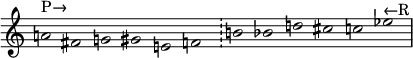  \new Staff \with { \remove "Time_signature_engraver" } \relative c'' { \clef treble \override Stem #'transparent = ##t \accidentalStyle dodecaphonic \time 12/2 a2^"P→" fis g gis e f \bar "!" b bes d cis c ees^"←R" } 