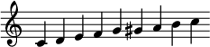 
\new staff \relative c'  {\time 9/4 \override Score.BarLine.stencil = ##f \override Score.TimeSignature.stencil = ##f c d e f g gis a b c}
 