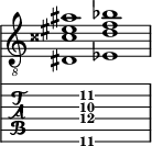  
<<
  %\override Score.BarLine.break-visibility = ##(#f #t #t)
  \time 2/1
    \new Staff  {
    \clef "treble_8"
        \once \override Staff.TimeSignature #'stencil = ##f
        <dis  cisis' eis' ais' >1 | <ees  d' f' bes' >1 |
    }

     \new TabStaff {
       \override Stem #'transparent = ##t
       \override Beam #'transparent = ##t 
      s2 <dis\6  d'\4 f'\3 ais'\2 >1 s2
  }
>>
