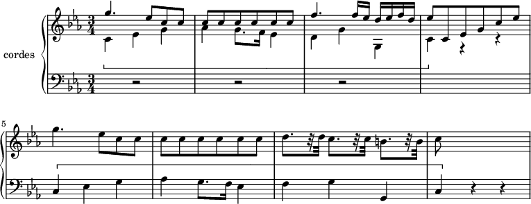 
\version "2.14.2"
\header {
 tagline = ##f
}
upper = \relative c'' {
 \clef treble 
 \key ees \major
 \time 3/4
 \tempo 2 = 72
 %\autoBeamOff

 % Sinfonia G 519, Allegro vivo assai - Ms. 1 à 8
 << { g'4. ees8 c8 c | c c c c c c } \\ { \[ c,4 ees g | aes g8. f16 ees4 } >>
 << { f'4. f16 ees d ees f d | ees8 c, ees g c ees } \\ { d,4 g g, | c4 \] r4 r4 } >>
 g''4. ees8 c c | c c c c c c d8.[ r32 d32] c8.[ r32 c32] b8.[ r32 b32] | c8
}

lower = \relative c {
 \clef bass
 \key ees \major
 \time 3/4

 s4 r2 s4 r2 s4 r2 s4 s4 s4
 \[ c4 ees g | aes g8. f16 ees4 | f4 g g, | c4 \] r4 r4

}

\score {
 \new PianoStaff <<
 \set PianoStaff.instrumentName = #"cordes"
 \new Staff = "upper" \upper
 \new Staff = "lower" \lower
 >>
 \layout {
 \context {
 \Score
 \remove "Metronome_mark_engraver"
 }
 }
 \midi { }
}
