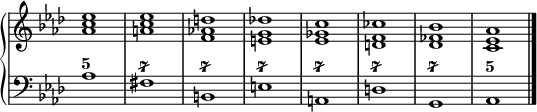 
\new PianoStaff <<
  \new Staff = "right"
  \relative c'' {
    \key as \major
    \override Staff.TimeSignature #'stencil = ##f
    <as c es>1
    <a c es>
    <f as! d>
    <e g des'!>
    <es ges c>
    <d f ces'>
    <des fes bes>
    <c es as>
    \bar "|."
  }
  \new Staff = "left"
  \figuremode {
    <5>1 <7/> <7/> <7/> <7/> <7/> <7/> <5>
  }
  \context Staff = "left"
  \relative c' {
    \clef bass
    \key as \major
    \override Staff.TimeSignature #'stencil = ##f
    as1 fis b, e a, d g, as
    \bar "|."
  }
>>
