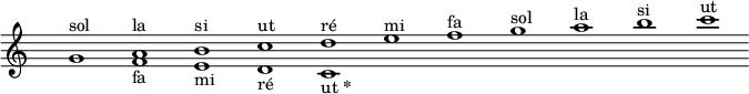 
{
\override Staff.TimeSignature #'transparent = ##t
\override Staff.BarLine #'transparent = ##t 
\clef G
g'1^sol << a'^la f'_fa >> << b'^si e'_mi >> << c''^ut d'_ré >> << d''^ré c'_\markup{ut \bold *} >>  e''^mi f''^fa g''^sol a''^la b''^si c'''^ut
}
