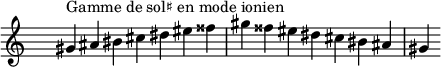 
\relative c'' { 
  \clef treble \time 7/4 \hide Staff.TimeSignature gis4^\markup { Gamme de sol♯ en mode ionien } ais bis cis dis eis fisis gis fisis eis dis cis bis ais gis
}
