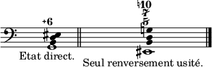 
<<
  \new Staff = myStaff
  \figuremode {
    < 6\+ >1 < 10! 7/ 5/ >
  }
  \context Staff = myStaff
  \relative c {
    \clef bass
    \override Staff.TimeSignature #'stencil = ##f
    \textLengthOn
    <g \tweak #'duration-log #4 b \tweak #'duration-log #4 d \tweak #'duration-log #4 eis>1_\markup { \center-align { "Etat direct." } }
    \bar "||"
    <eis \tweak #'duration-log #4 b' \tweak #'duration-log #4 d \tweak #'duration-log #4 g!>1_\markup { \center-align { "Seul renversement usité." } }
    \bar "|."
  }
>>
