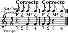 <<
     \new Staff \with {
       \override VerticalAxisGroup #'default-staff-staff-spacing =
         #'((basic-distance . 1.5)
           (padding . .25))
     } {
       \override Score.SystemStartBar #'stencil = ##f
       \override Staff.StaffSymbol #'line-count = #0
       \override Staff.BarLine #'stencil = ##f
       \override Staff.Clef #'stencil = ##f
       \override Staff.TimeSignature #'stencil = ##f
       \override TextScript #'outside-staff-priority = ##f
       s2_\markup {\bold \fontsize #1 "Correcto"}
       s2_\markup {\bold \fontsize #1 "Correcto"}
     }
     \new DrumStaff \with {
       \override VerticalAxisGroup #'default-staff-staff-spacing =
         #'((basic-distance . 3.5)
           (padding . .25))
     } {
       \override Staff.StaffSymbol #'line-count = #1
       \override Staff.Clef #'stencil = ##f
       \override Staff.TimeSignature #'stencil = ##f
       \once \override Score.RehearsalMark #'extra-offset = #'(0 . -17.5)
       \mark \markup \tiny { \right-align
                             \column {
                               \line {"Nota base:"}
                               \line {"Acentos:"}
                               \line {\lower #7 "Tiempo:"}
                             }
       }
       \stemUp
       \textLengthOn
       \autoBeamOff
       \repeat unfold 2 { c8_"F" c_"d" c_"Mf " c_"d"}
     }
     \new Staff {
       <<
         \relative c' {
           \time 4/8
           \autoBeamOff
           r4 f8 f
           f f r4
           \bar "|."
         }
         \new Voice {
           \override TextScript #'staff-padding = #2
           \repeat unfold 2 {s8_"1" s_"2" s_"3" s_"4"}
         }
       >>
     }
   >>