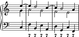 
\new PianoStaff <<
  \new Staff {
\override Staff.TimeSignature.transparent = ##t

     <<
     \new Voice = "first"
       \relative c''
         { \voiceOne \partial 4 e4 ~ e d2 c4 ~ c b2 a4 ~}
     \new Voice = "second"
       \relative c''
         { \voiceTwo \partial 4 g4 a2 g f e }
     >>
  }
  \new Staff {
\override Staff.TimeSignature.transparent = ##t
    \new Voice = "left" {
      \relative c { \clef "bass" \partial 4 c4 f b, e a, d g, c f,
      }
    }
  }
  \new FiguredBass {
    \figuremode { \partial 4 <_>4 <7> <7> <7> <7> <7> <7> <7> <7>
    }
  }
>>
