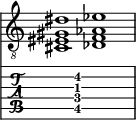  
<<
  %\override Score.BarLine.break-visibility = ##(#f #t #t)
  \time 2/1
    \new Staff  {
    \clef "treble_8"
        \once \override Staff.TimeSignature #'stencil = ##f
        < cis eis gis dis' >1 | < des f aes ees' >1 |
    }

     \new TabStaff {
       \override Stem #'transparent = ##t
       \override Beam #'transparent = ##t 
      s2 < cis\5 f\4 gis\3 dis'\2 >1 s2
  }
>>
